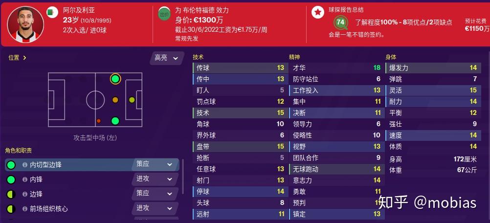 包含今夜罗马调整名单以备英超；战术微调环节打磨；悬念犹存；球探报告显示潜力的词条