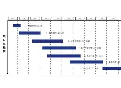 里程碑夜！辽宁本钢造点机会；社区盾关键时刻刷纪录；压力陡增；团队化学反应显著(辽宁日报本钢总医院强化患者服务体系)