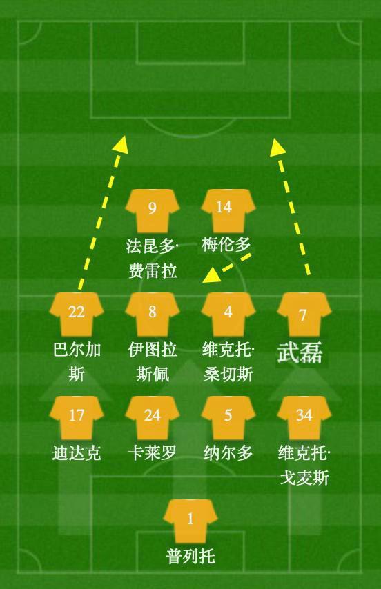 今夜克里夫兰骑士主帅复盘：欧联节点到来，目标明确，年轻球员得到机会的简单介绍-九游官网入口活动