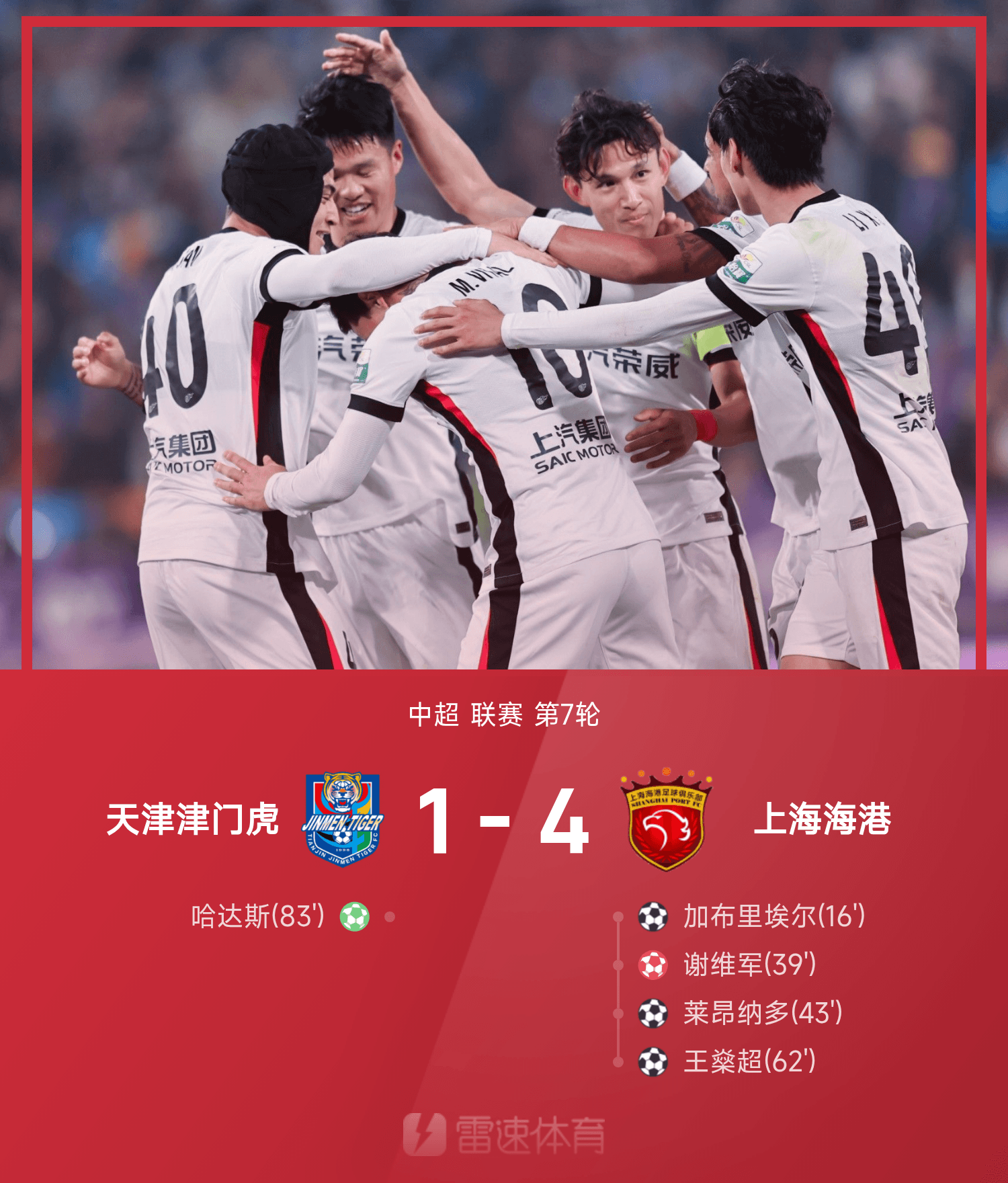 英超今晨再迎强敌，上海海港刷新队史纪录，主帅态度：更衣室稳定，赛季目标并未改变的简单介绍